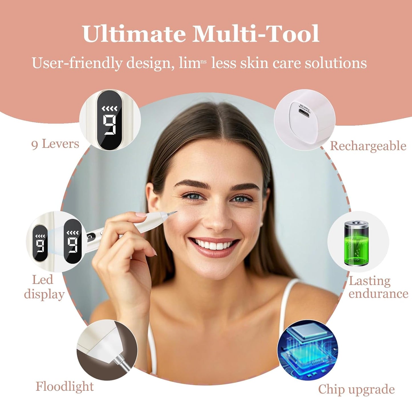 SkinTag Remover Kit, GCS-79 – Compact Beauty Kit Designed for Home Skin Care