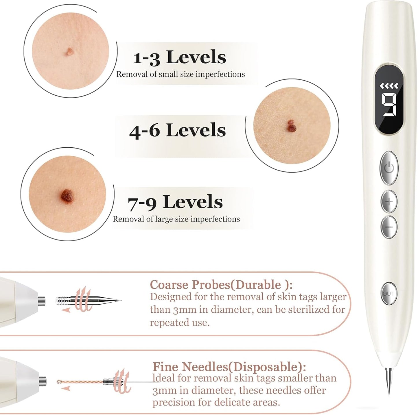 SkinTag Remover Kit, GCS-79 – Compact Beauty Kit Designed for Home Skin Care